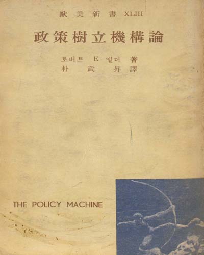 政策樹立機構論