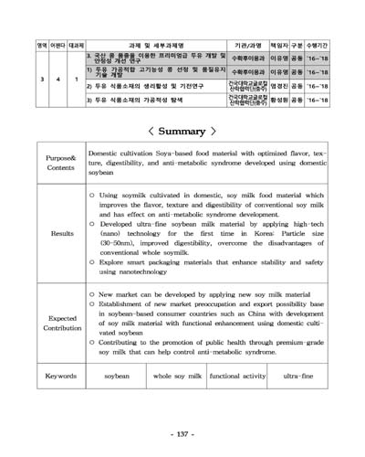 국산 콩 품종을 이용한 프리미엄급 두유 개발 및 안정성 개선 연구 [전자자료]