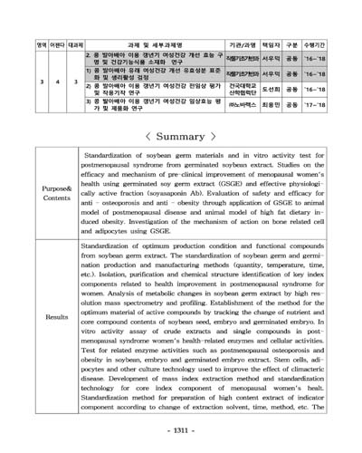 콩 발아배아 이용 갱년기 여성건강 개선 효능 구명 및 건강기능식품 소재화 연구 [전자자료]