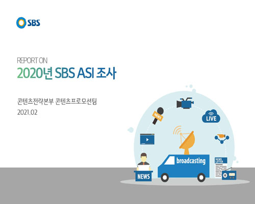 (2020년) SBS ASI 조사 [전자자료] : Report on