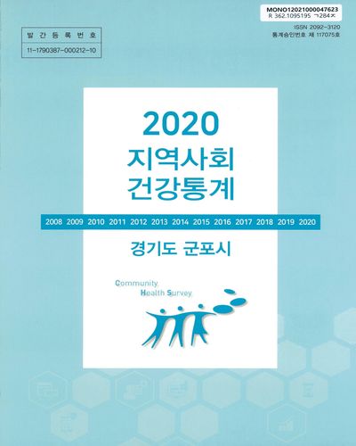 지역사회 건강통계 : 경기도 군포시. 2020