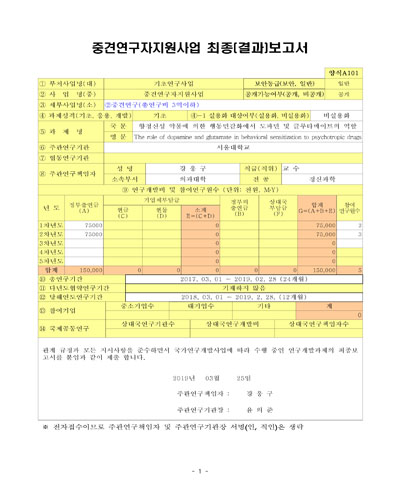 향정신성 약물에 의한 행동민감화에서 도파민 및 글루타메이트의 역할 [전자자료]