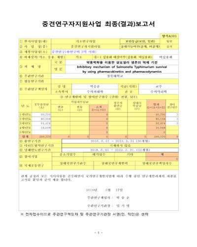 약동력학을 이용한 살모넬라 생존의 억제 기전 [전자자료]