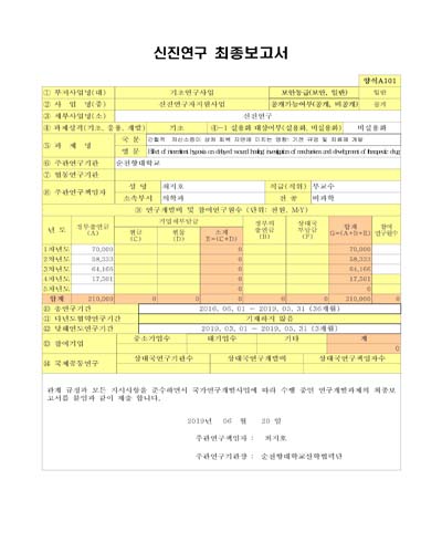 간헐적 저산소증이 상처 회복 지연에 미치는 영향 [전자자료] : 기전 규명 및 치료제 개발