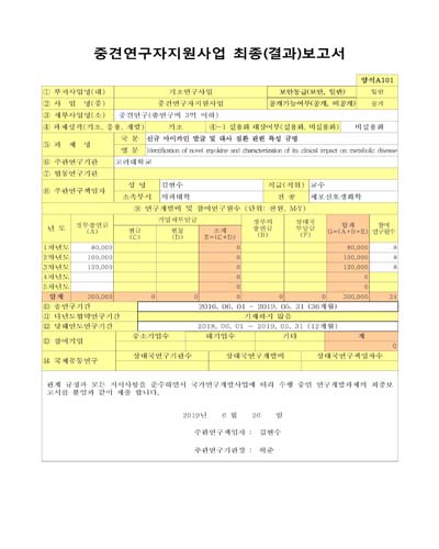 신규 마이카인 발굴 및 대사 질환 관련 특성 규명 [전자자료]