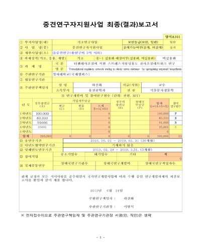 터펜대사조절에 의한 스트레스저항성유도 전사조절네트워크 연구 [전자자료]
