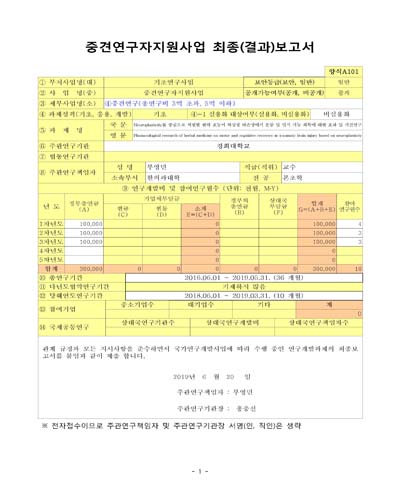Neuroplasticity를 중심으로 치법별 한약 효능이 외상성 뇌손상에서 운동 및 인지 기능 회복에 대한 효과 및 기전연구 [전자자료]