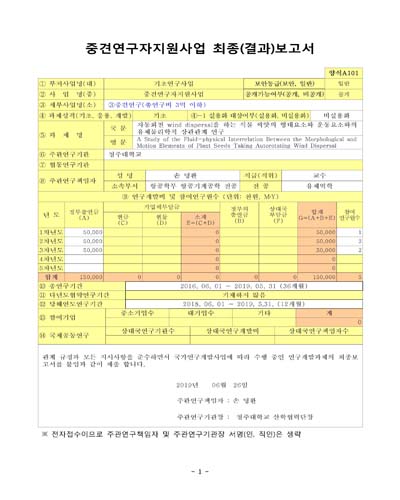 자동회전 wind dispersal을 하는 식물 씨앗의 형태요소와 운동요소와의 유체물리학적 상관관계 연구 [전자자료]