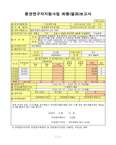 대장암에 작용하는 작은 분자의 자식작용 (autophagy) 활성자 및 억제자로서의 역할 규명 [전자자료] : 대장암 및 다제내성 대장암 세포주의 상보성