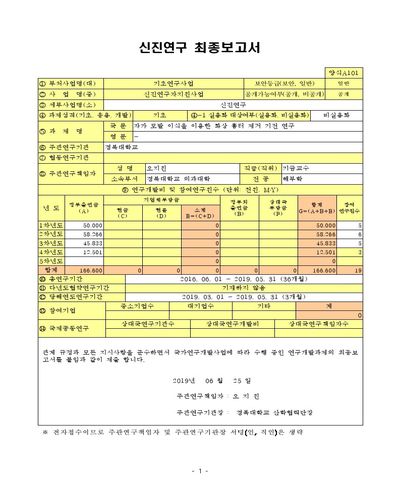 자가 모발 이식을 이용한 화상 흉터 제거 기전 연구 [전자자료]