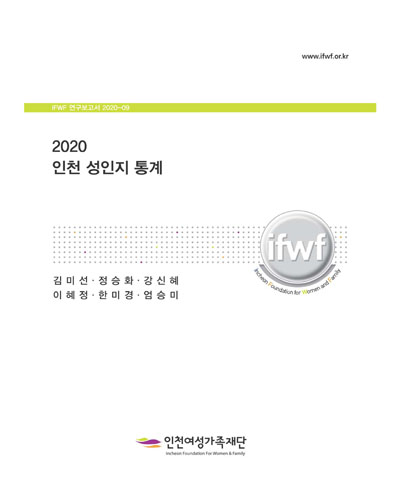 (2020) 인천 성인지 통계 [전자자료]