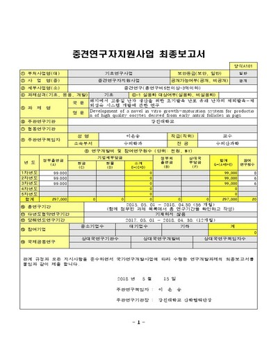 돼지에서 고품질 난자 생산을 위한 초기발육 난포 유래 난자의 체외발육-체외성숙 시스템 개발에 관한 연구 [전자자료]