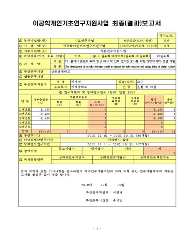 디스플레이 표면의 촉각 감성 해석 및 입력 필기감 모사를 위한 정량적 평가 모델 개발 [전자자료]