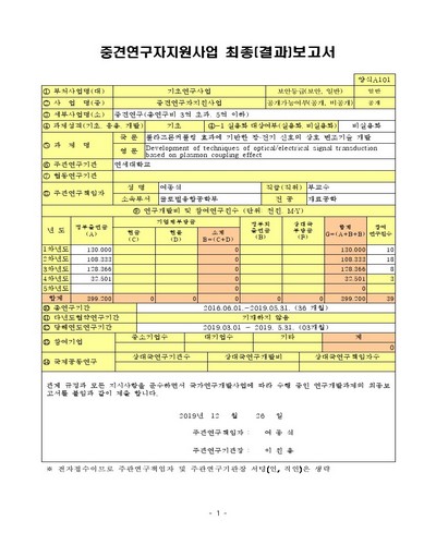 플라즈몬커플링 효과에 기반한 광·전기 신호의 상호 변조기술 개발 [전자자료]