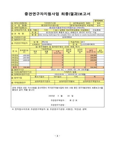 급성심근경색 복합적 ECA 위험인자 데이터 마이닝 기술 [전자자료]