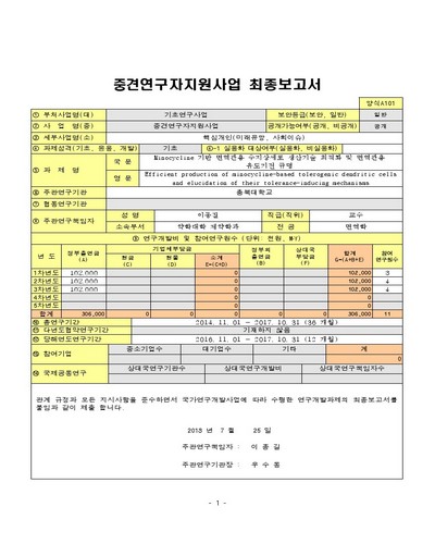 Minocycline 기반 면역관용 수지상세포 생산기술 최적화 및 면역관용 유도기전 규명 [전자자료]