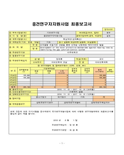 간극결합 조절기전 규명을 통한 신개념 난청예방 제어기전의 발굴 [전자자료]