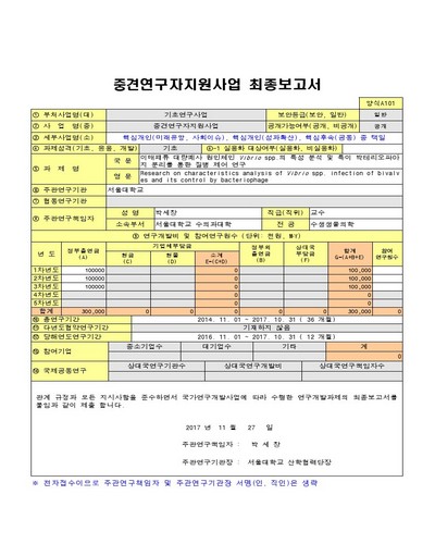 이매패류 대량폐사 원인체인 Vibrio spp.의 특성 분석 및 특이 박테리오파아지 분리를 통한 질병 제어 연구 [전자자료]