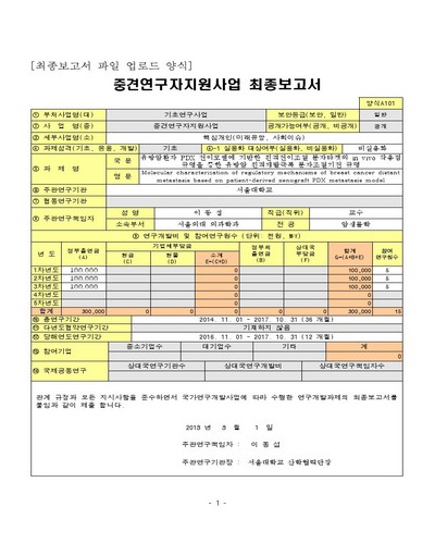 유방암환자 PDX 전이모델에 기반한 원격전이조절 분자타겟의 in vivo 작용점 규명을 통한 유방암 원격재발극복 분자조절기전 규명 [전자자료]