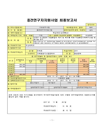 지하수 내 중금속 오염물질의 제거 및 회수를 위한 미생물전기화학시스템 응용기술 연구 [전자자료]