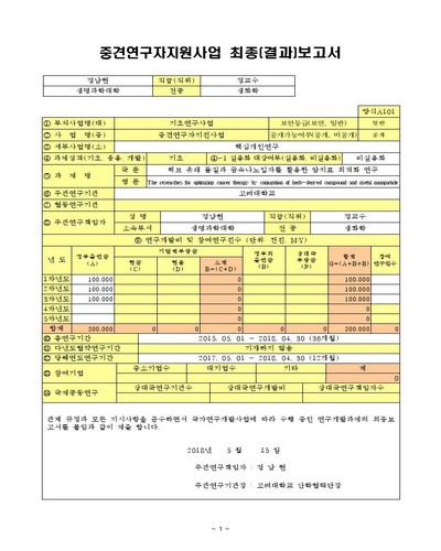 허브 유래 물질과 금속나노입자를 활용한 암치료 최적화 연구 [전자자료]