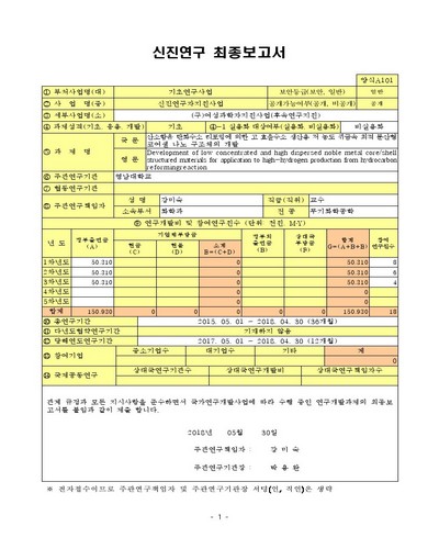 산소함유 탄화수소 리포밍에 의한 고 효율수소 생산용 저 농도 귀금속 최적 분산형 코어쉘 나노 구조체의 개발 [전자자료]