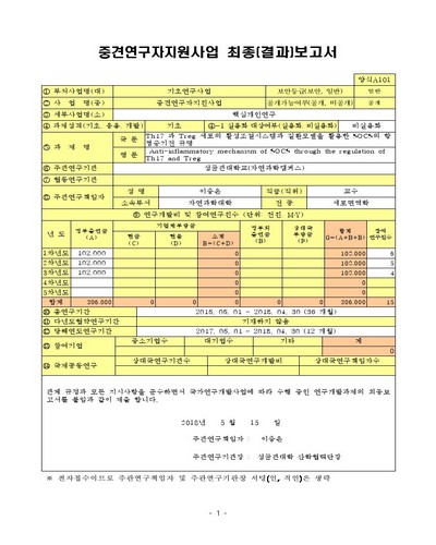 Th17 과 Treg 세포의 활성조절시스템과 질환모델을 활용한 SOCS의 항염증기전 규명 [전자자료]