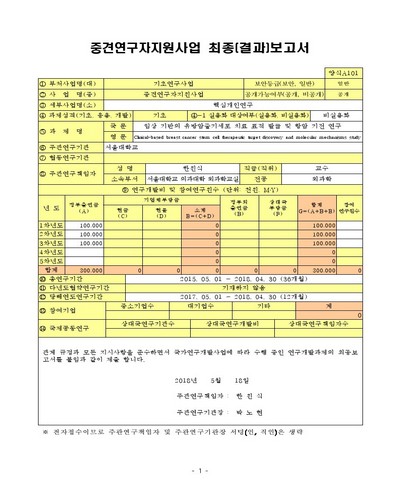 임상 기반의 유방암줄기세포 치료 표적 발굴 및 항암 기전 연구 [전자자료]