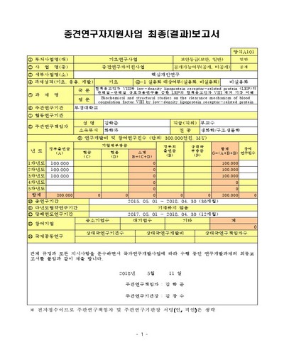 혈액응고인자 VIII와 low-density lipoprotein receptor-related protein (LRP)의 단백질-단백질 상호작용연구를 통한 LRP의 혈액응고인자 VIII 제거 기작 이해 [전자자료]