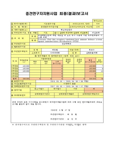 비결핵항산균에 대한 세포질 내 노드 유사 수용체 기반 숙주면역방어 시스템 규명 [전자자료]