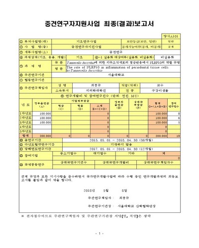 Tannerella forsythia에 의한 치주조직세포의 염증반응에서 NLRP10의 역할 규명 [전자자료]