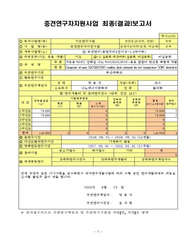 저온용 SOFC 전해질 나노 SDC/GDC/NDC-용융 알칼리 탄산염 복합체 개발 [전자자료]