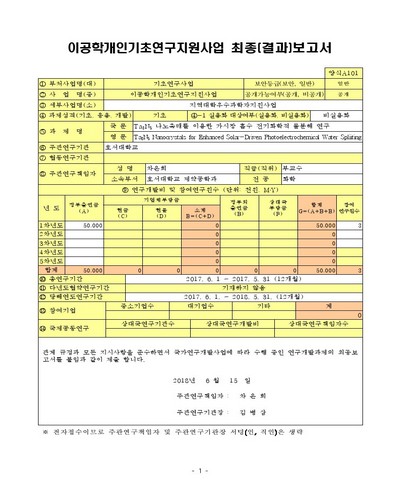 Ta₃N₅ 나노촉매를 이용한 가시광 흡수 전기화학적 물분해 연구 [전자자료]