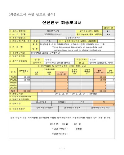 임상적용을 위한 안와위신경과 도르래위신경의 삼차원적 위치 연구 [전자자료]
