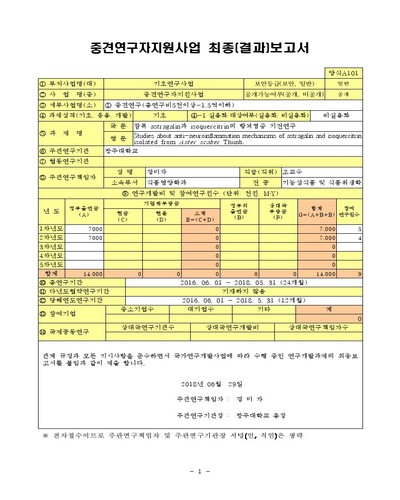 참취 astragalin과 isoquercitrin의 항뇌염증 기전연구 [전자자료]