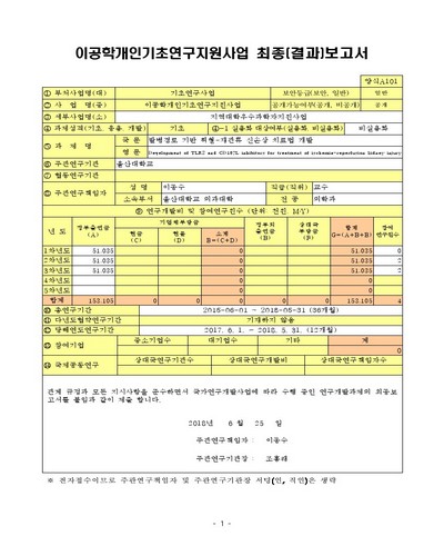 발병경로 기반 허혈-재관류 신손상 치료법 개발 [전자자료]