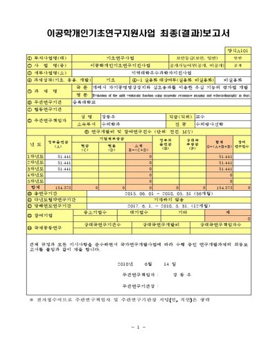 개에서 자기공명영상장치와 심초음파를 이용한 우심 기능의 평가법 개발 [전자자료]