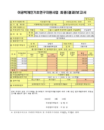 친환경 저온플라즈마 그래프팅에 의한 다기능성 전분-생물고분자 그래프트 하이브리드의 설계 및 개발 [전자자료]