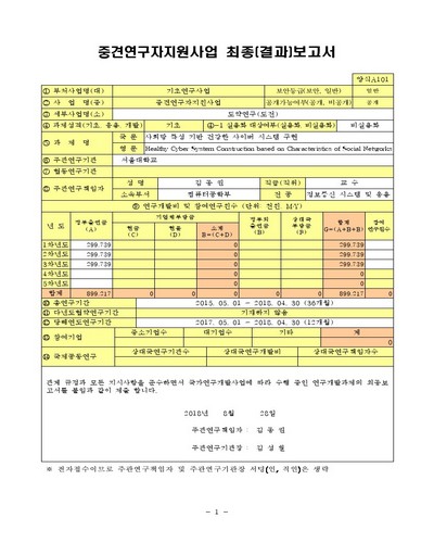 사회망 특성 기반 건강한 사이버 시스템 구현 [전자자료]