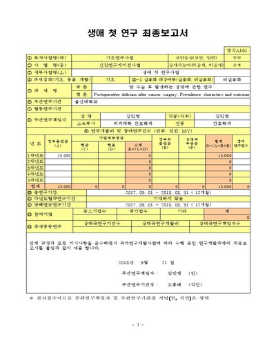 암 수술 후 발생하는 섬망에 관한 연구 [전자자료]