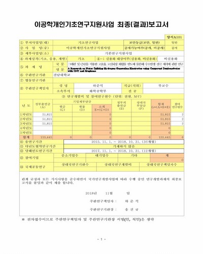 그래핀 및 CNT를 적용한 고효율, 고신뢰성 화합물 반도체 물분해 수소발생 전극 제작에 관한 연구 [전자자료]
