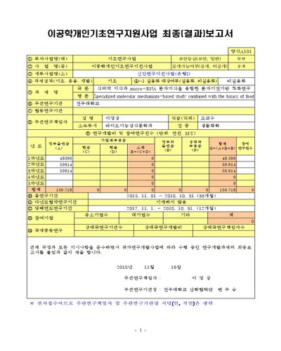 식의약 지식과 micro-RNA 분자지식을 융합한 분자기전기반 특화연구 [전자자료]