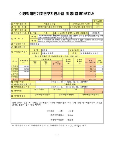 제2형 당뇨와 당뇨 합병증에서 tocotrienol rich fraction (TRF)의 장기 간 염증관련 crosstalk 기전 규명 [전자자료] : SIRT- NFkB/ Nrf2를 중심으로 한 기전