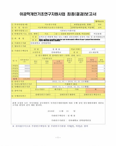 응력조건 변화에 따른 나노그레인 강유전체의 상전이 거동 및 전기열량효과 [전자자료]