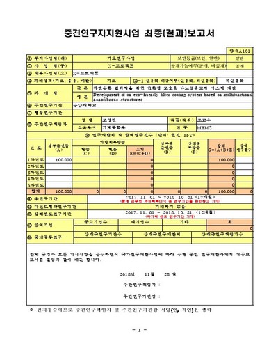 자연순환 필터링을 위한 친환경 고효율 나노섬유코팅 시스템 개발 [전자자료]