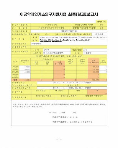 연속식 효소 반응기를 이용 유지정제 부산물 (저가원료)로부터 바이오디젤 생산 [전자자료]