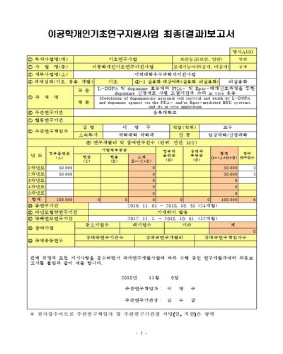 L-DOPA 및 dopamine 효능제의 PKA- 및 Epac-매개 ERK 신호과정을 통한 dopamine 신경세포 사멸 조절기전과 그의 in vivo 응용 [전자자료]