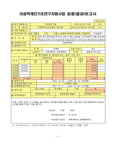 신종 돼지 델타코로나바이러스 감염 시 세포 신호전달 기작 활성화 및 역할 규명 연구 [전자자료]