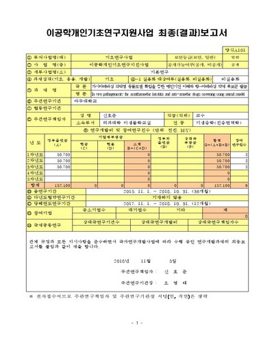 가시아메바성 각막염 동물모델 확립을 통한 병인기전 이해와 항-아메바성 약제 후보군 발굴 [전자자료]
