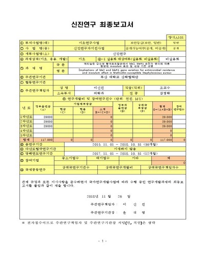 메티실린 감수성 황색포도알균에서 blaZ, blaR1 유전자 변이에 따른 항생제 inoculum 효과 및 내성 기전 규명 [전자자료]